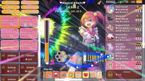 Anatomy of a Magical Girl: Character Design in Clicker Games